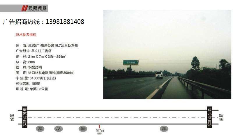成绵高速广告牌